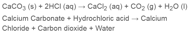 Acids Bases And Salts, Class-10 Chemistry) - GYANPUR