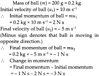 Chapter:2(Force And Law Of Motion) - GYANPUR